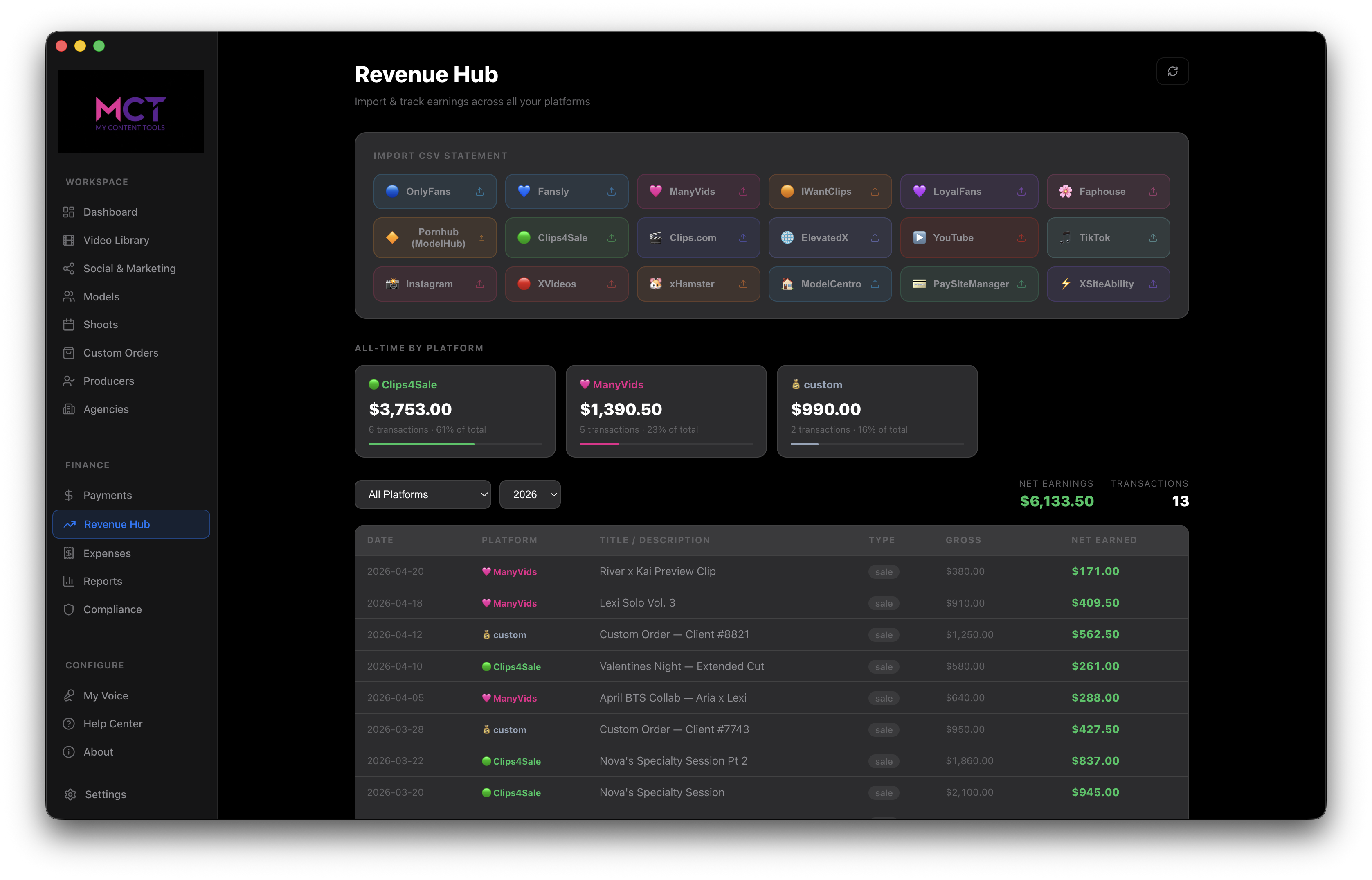 Revenue Hub in My Content Tools